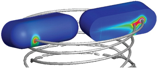 Figure 11. Close-up of the rotor tip vortex passing to the CFD domain.