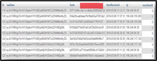 Figure 18: MD5 hash for each block of forensically captured log file.