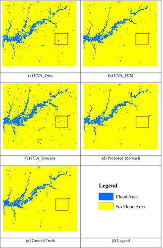 Figure 9. Flood mapping results of different methods at test site C.