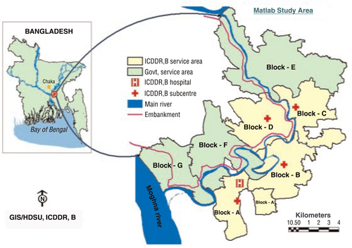 Fig. 1 Map of Matlab demographic surveillance area showing icddr,b (yellow) and the government (green) service areas.