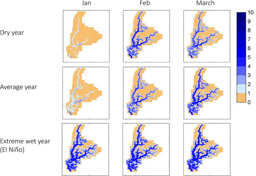 Figure 15. Water depth (m) maps (January-March) first trimester of the year. February-March are mostly the peak months of the wet season. For: dry year (1990), extreme wet year (El Niño-1998), and average year (2006). Scale bar indicates the water depth range (m).