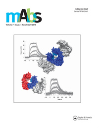 Cover image for mAbs, Volume 7, Issue 2, 2015