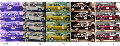 Figure 3. Vehicle dynamics in NCAP tests with eight generations of Nissan Maxima and the early Datsun 210.