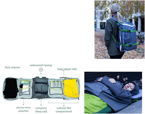 Figure 5. Backpack design (named TRI-PACK).