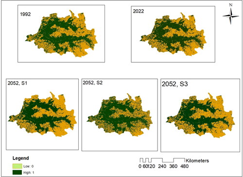 Figure 8. Spatial distribution of habitat quality in baseline, 2022 and under each scenario in 2052.