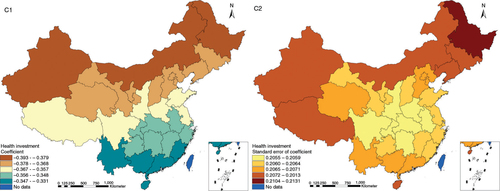 Fig. 5 Spatial heterogeneity for coefficients of health investment impacting on TB prevalence (C1: coefficient; C2: standard error of coefficient).