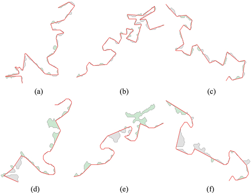 Figure 9. Area change of polylines before and after simplification. (a)–(c) represent the area changes generated by the proposed method of lines 1–3, respectively. (d)–(f) represent the area changes generated by the WM algorithm of lines 1–3, respectively. The shrinking areas and the expanding areas are shown in gray and green, respectively.