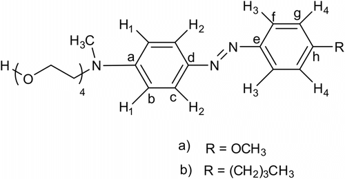 Scheme 1 Assignments for compounds (a) 6 and (b) 7.