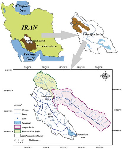 Figure 2. Location of study area (Mollasadra watershed) in the Bakhtegan basin, Iran.