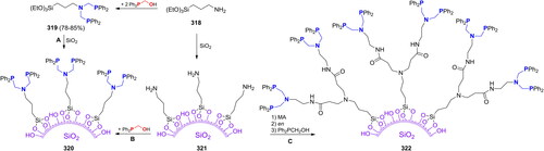 Scheme 186. Immobilization of P2,N-acetals on SiO2-supports via the γ-aminopropyltriethoxysilane linker. MA = methyl acrylate, en = ethylenediamine.
