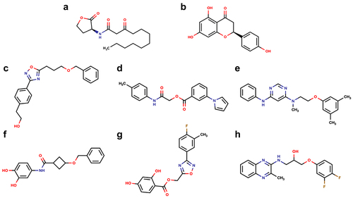 Figure 4. 2D chemical structures generated using MarvinSketch version 22.2.0. The structures of (a) OHN, native ligand, and (b) naringenin, a competitive LasR inhibitor, are compared to the top six selected compounds: (c) compound 1, (d) compound 2, (e) compound 3, (f) compound 4, (g) compound 5, and (h) compound 6.