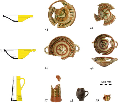 FIG. 14 WLO-155 (1595-1597/1601): Weser slipware dishes (43.WLO-155-106, 44. WLO-155-107), bowls (45. WLO-155-108, 46. WLO-155-109), tankard (47. WLO-155-278), mug (48. WLO-155-281) and cup (49. WLO-155-144) (photographs, Wiard Krook, drawings Ron Tousain, Monuments and Archaeology, City of Amsterdam). 