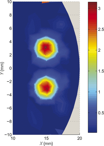 Figure 8. (Available in colour online). Reconstructed multiple light source with 1225 elements and 637 nodes, r = 1.