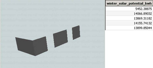 Figure 14. Walls with potential for more than 5 MW of power during winter season.