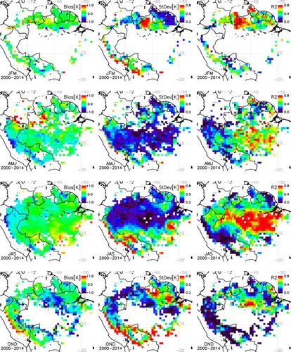 Figure 8. Differences in surface temperature anomalies between MOD11C3 and ERA-Interim products for different seasons and the period 2000–2014. Maps display bias, standard deviation (StDev), and coefficient of determination (R2).