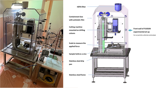 Figure 12. FUJISAN experimental setup (left: photograph – right: sketch).