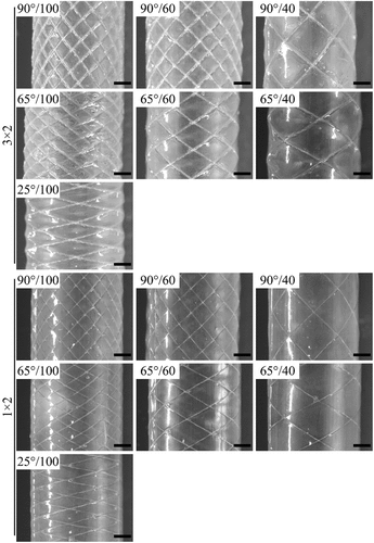 Figure 4. The surface morphology of grafts with varying fabric structural parameters (6 layers via self-assembling). The scale bar is 2 mm.