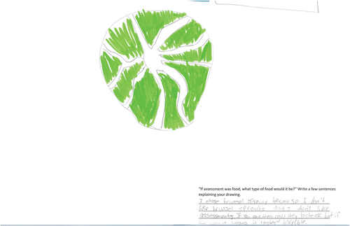 Figure 4. Brussels sprouts. The annotation reads, ‘I chose brussel sprouts because I don’t like brussel sprouts and don’t like assessments. If you cook them right they taste ok but if you cook it wrong it tastes horrible’.