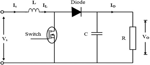 Figure 3. Boost converter.