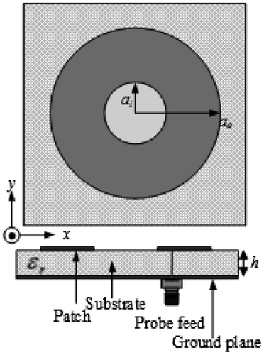 Figure 1. The geometry of ARCMA.