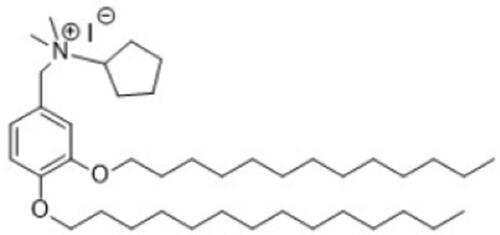 Figure 1 Structure of the synthetic benzylammonium TLR4 antagonist 1 (N-(3,4-bis-tetradecyloxy-benzyl)-N-cyclopentyl-N,N-dimethylammonium iodide; CAS number: 1202208-36-3).