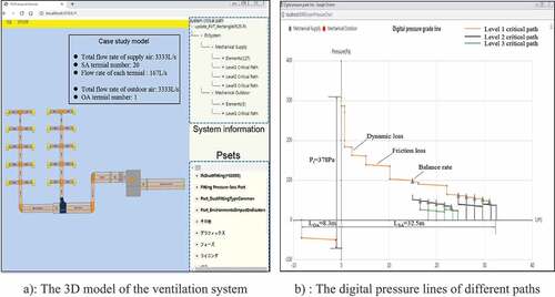 Figure 8. Ventilation system for case study and the interface of ifcPressureViewer.