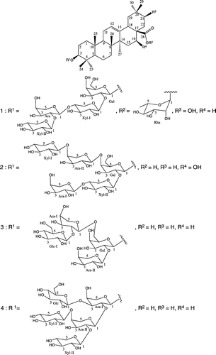 Figure 1. Chemical structures of compounds 1–4.