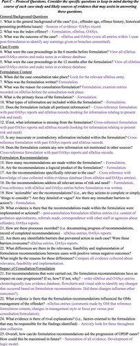 Figure 1. List of Key Questions Outlined in the Study Protocol.