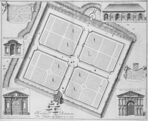 Figure 2. Engraving of the Botanick Garden by David Loggan, published in Oxonia Illustrata, 1675. The Bodleian Libraries, University of Oxford, Douce L. Subt. 27, f12. © The Bodleian Libraries University of Oxford. Reproduced with permission. Figure 2 is published under the terms of the Creative Commons Attribution-NonCommercial-NoDerivatives License (http://creativecommons.org/licenses/by-nc-nd/4.0/), which permits non-commercial re-use, distribution, and reproduction in any medium, provided the original work is properly cited, and is not altered, transformed, or built upon in any way.