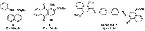 Figure 2. Chemical structures of aromatic dyes known as CST inhibitors competing with the co-substrate PAPS.
