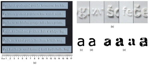 Figure 2. (a) 3D printed boards of size 24 pt, modelled in Fusion 360 and printed with PLA material, (b) printing errors observed during visual analysis; (c–e) examples of letter a after image processing: (c) digital version of letter, (d) digital image capturing the upper surface of 3D printed letter, and (e) four letters with visible interfering elements within letter image considered during further analysis.