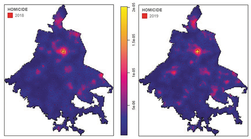 Figure 6. Kernel density estimation for homicides 2018 (left) and 2019 (right).