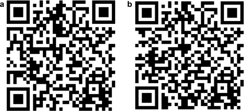 Figure 2. QR codes linking to ongoing surveys of international perspectives on (A) bleeding disorders research priorities and (B) the role of LEEs in research.LEE: lived experience expert, QR: quick response