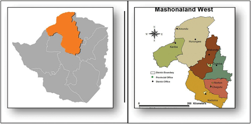 Figure 1. Location of study areas in Mashonaland West Province, Source: (Google maps).