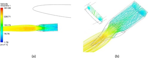 Figure 12. Velocity streamline of the aircraft submerged inlet. (a) Velocity streamline of external flow field. (b) Velocity streamline of internal flow field.
