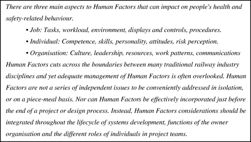Figure 6. Human Factors in the Rail Industry (Office of Road and Rail; http://orr.gov.uk/publications/guidance/health-and-safety/human-factors-guidance).