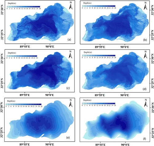 Figure 6. Bathymetric maps of QiXiang Co. (a) Derived bathymetry from the RF method. (b) Derived bathymetry from the SVM method. (c) Derived bathymetry from the BP method. (d) Derived bathymetry from the MLR method. (e) Topo to Raster (not set to a 0 value). (f) Topo to Raster (set to a 0 value).