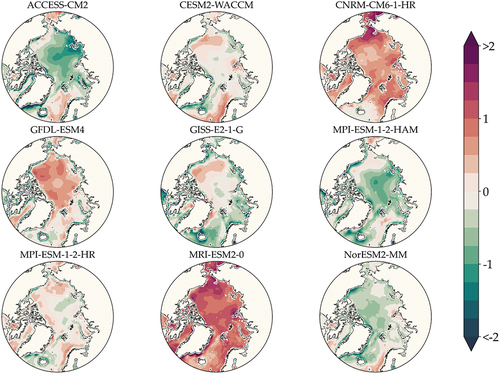 Figure 6. Monthly surface wind speed bias averaged for September 1979 through 2014. Only surface winds corresponding to oceanic grid cells were considered for analysis.