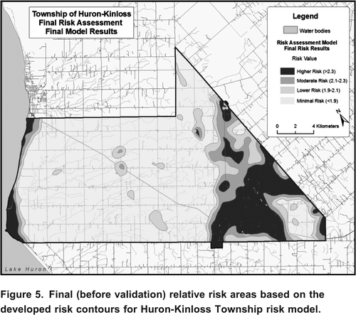 Figure 5. Final (before validation) relative risk areas based on the developed risk contours for Huron-Kinloss Township risk model.