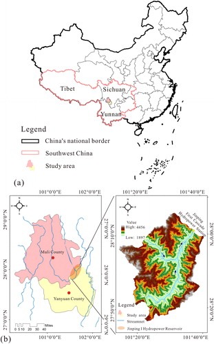 Figure 1. Location of the Jinping I Hydropower Station: (a) location of study area in the southwest China and (b) location of the Jinping I Hydropower Reservoir study area. Source: Author