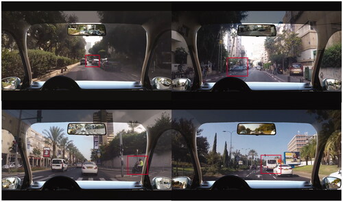 Figure 5. (a) (Top left) one of the parked cars turns on its brake lights and another car emerges from the right side of the street. (b) (Top right) a car on the left starts reversing back into the main road. (c) (Bottom left) a motorbike appears from the right and approaches the main road without stopping at the red lights. (d) (Bottom right) an urban bus from the right intends to join the lane of the camera car.