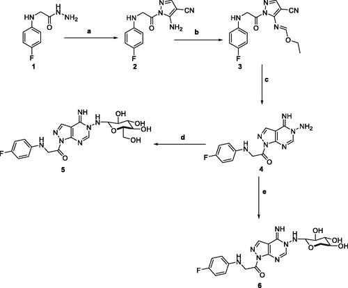 Scheme 1. Reagents and conditions; (a) 2-(ethoxymethylene)-malononitrile, EtOH, reflux, 6 h. (b) triethyl orthoformate, acetic anhydride, reflux, 6 h. (c) hydrazine hydrate, EtOH, reflux, 6 h. (d) D-Glucose, EtOH, glacial acetic acid, reflux, 3 h. (e) D-Xylose, EtOH, glacial acetic acid, reflux, 3 h.