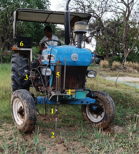 Figure 4. The measurement of cone index using tractor mounted cone penetrometer.