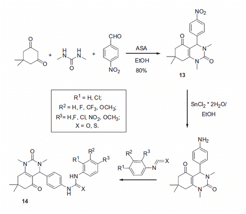 Scheme 7. Preparation of 1,4-dihydropyrimidinone substituted diaryl(thio)ureas 14.