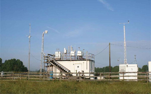 Figure 5. Example of a contemporary SEARCH station measuring gases and particles along with surface meteorological parameters at nonurban location in Yorkville, GA, that acquired data during 1999–2016. (Photo courtesy of Eric Edgerton.)