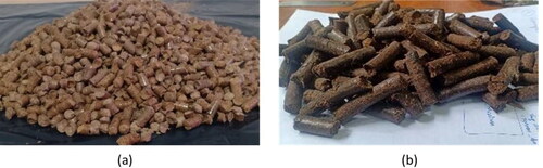 Figure 2. This experimental biomass sample (a) wood pellets, (b) municipal solid waste (MSW).