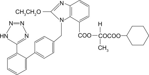 Figure 1 Chemical structure of candesartan cilexetil (CAS 139481-59-7).