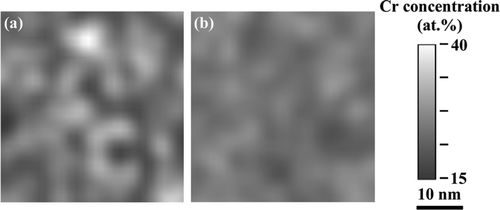 Figure 4 Chromium concentration distribution in α phase of a recirculation pump casing obtained using 3DAP: (a) as collected and (b) as recovery heated
