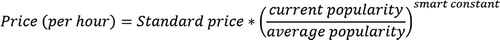 Figure 3. Smart pricing formula