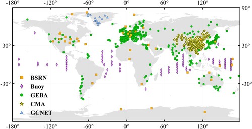 Figure 1. Spatial distributions of the observation stations.
